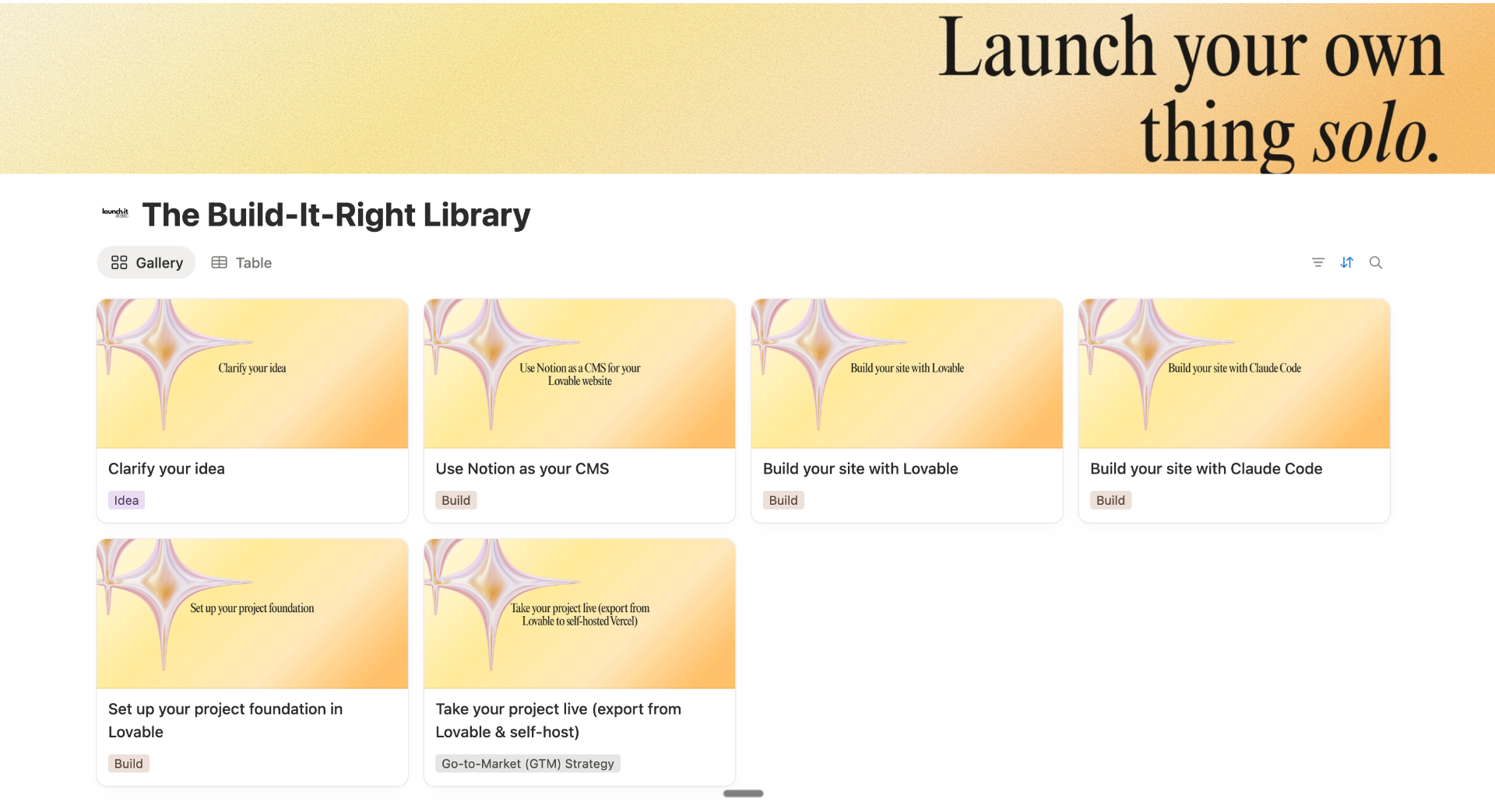 The Build-It-Right Library